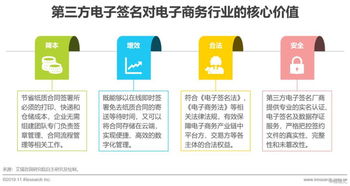 2019年第三方电子签名行业分析报告 电子商务篇